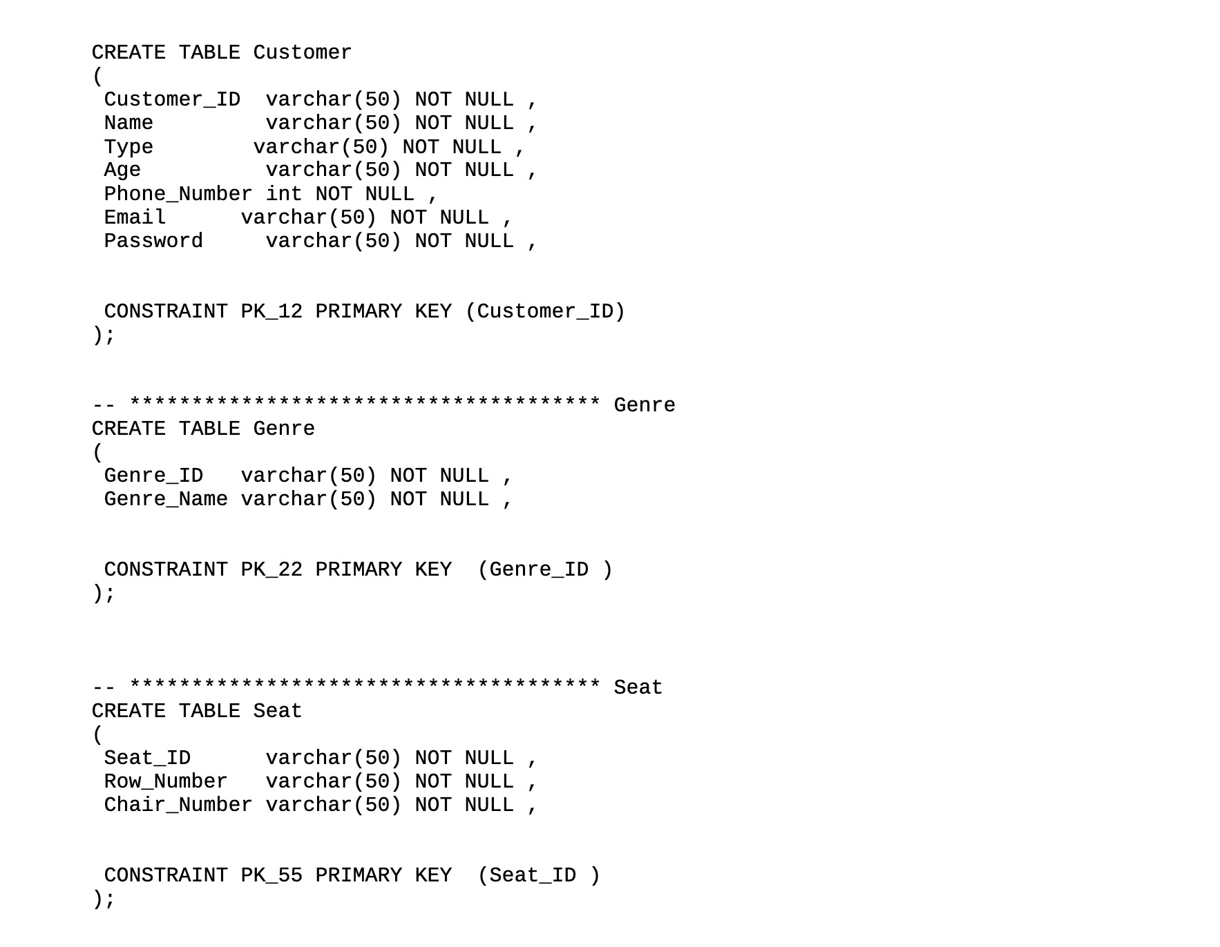 Download free bootstrap 4 admin dashboard, free boootstrap 4 templates